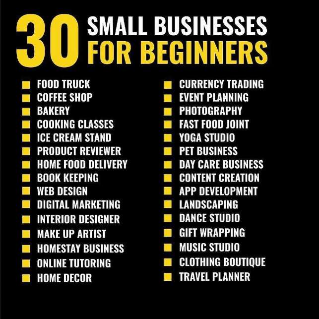 Small Business Ideas 